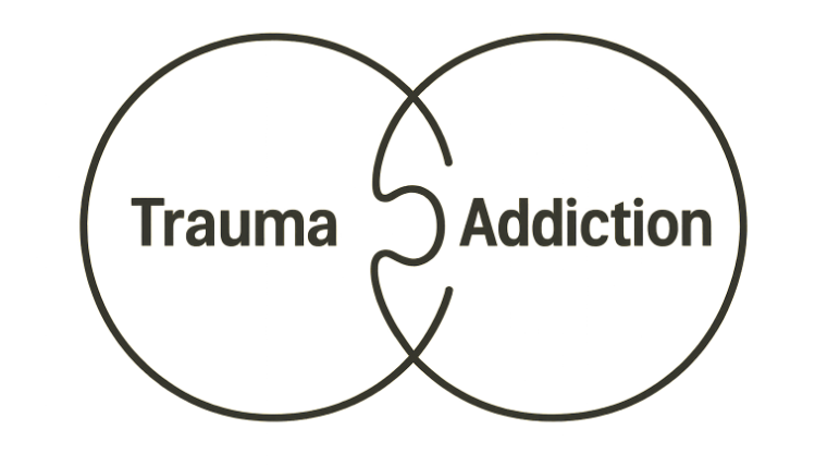 trauma and addiction recovery